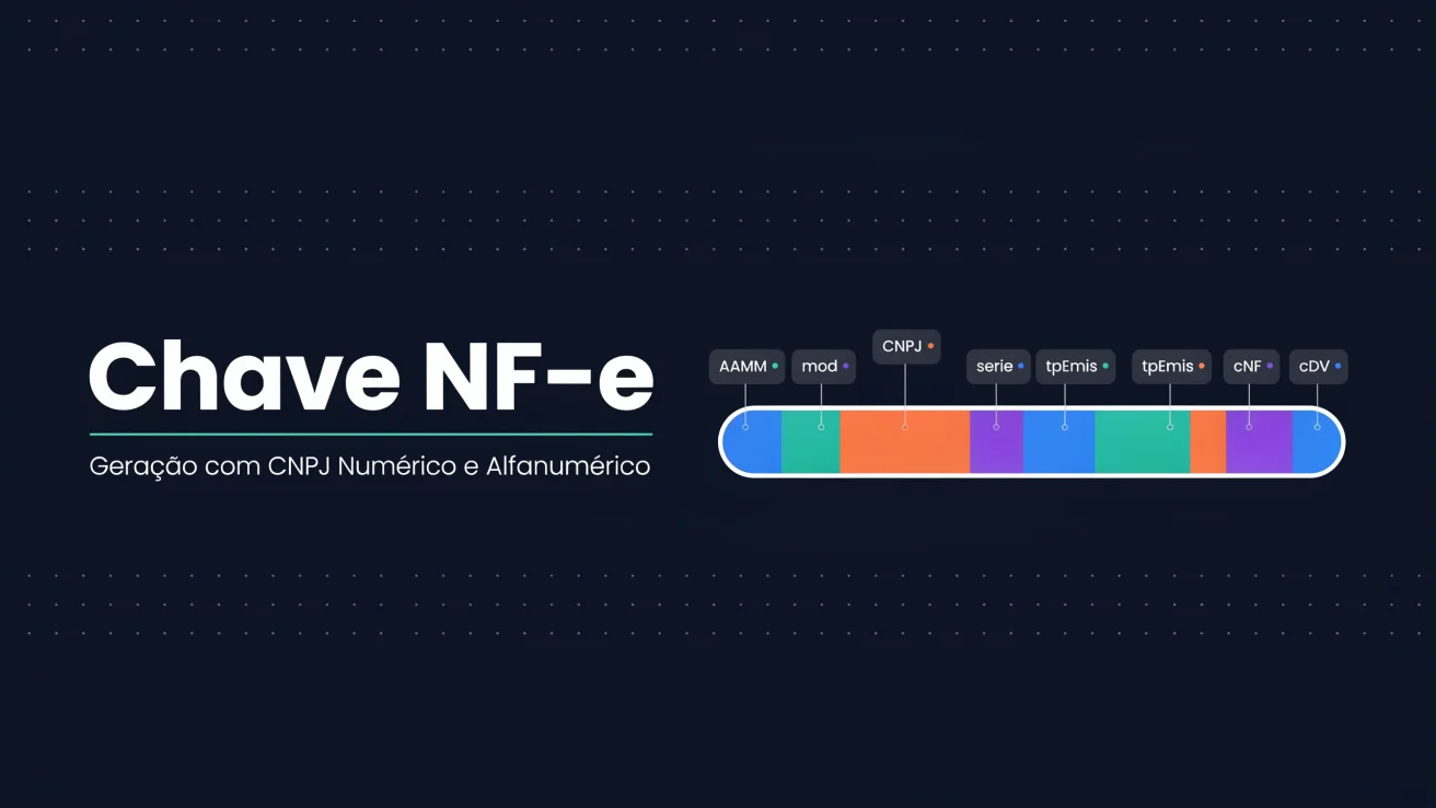 Geração da chave de acesso NF-e com CNPJ numérico e alfanumérico — estrutura de 44 posições