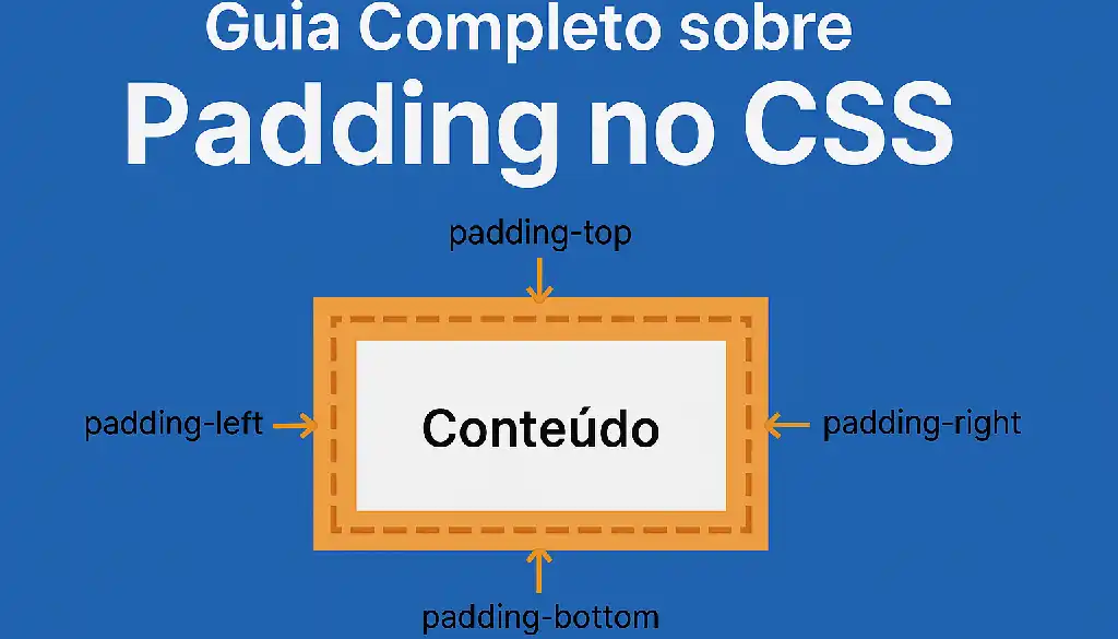 CSS: como usar padding corretamente
